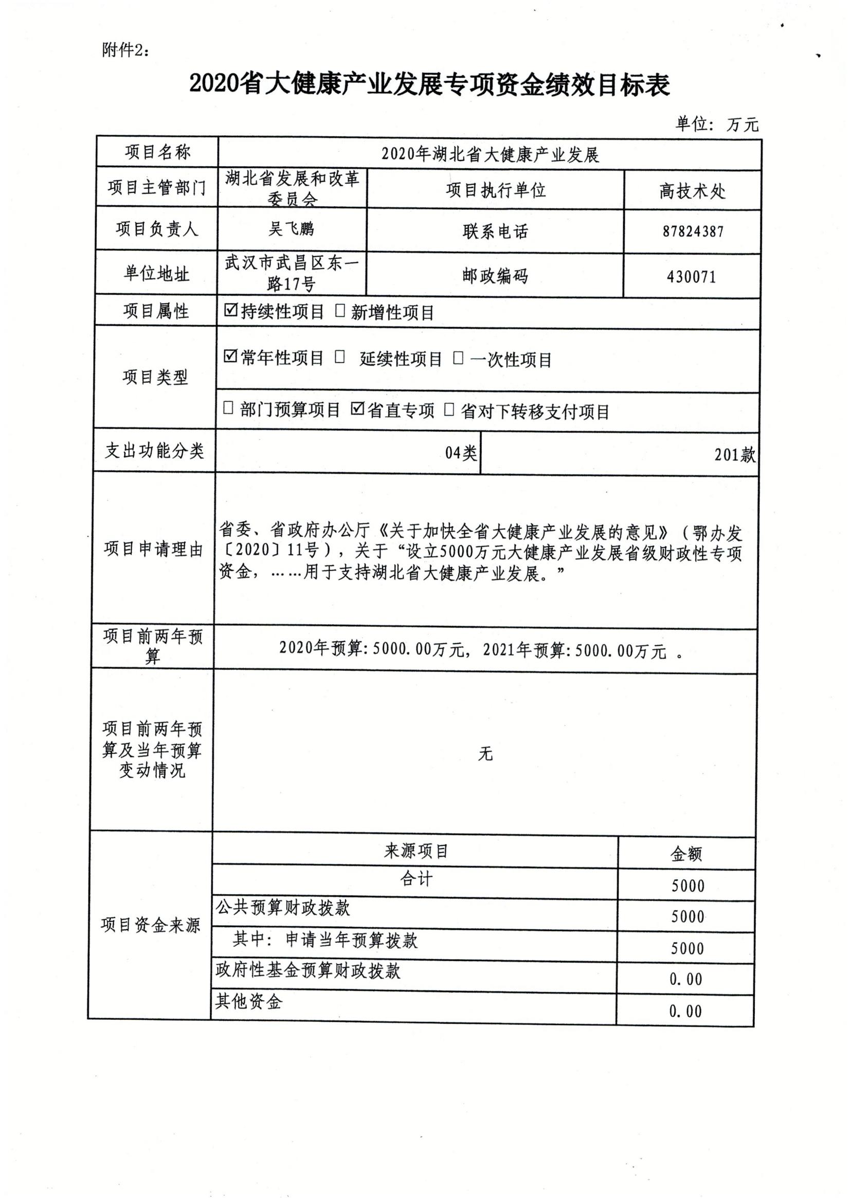 鄂財(cái)產(chǎn)發(fā)106號(hào)-大健康項(xiàng)目資金_03.jpg